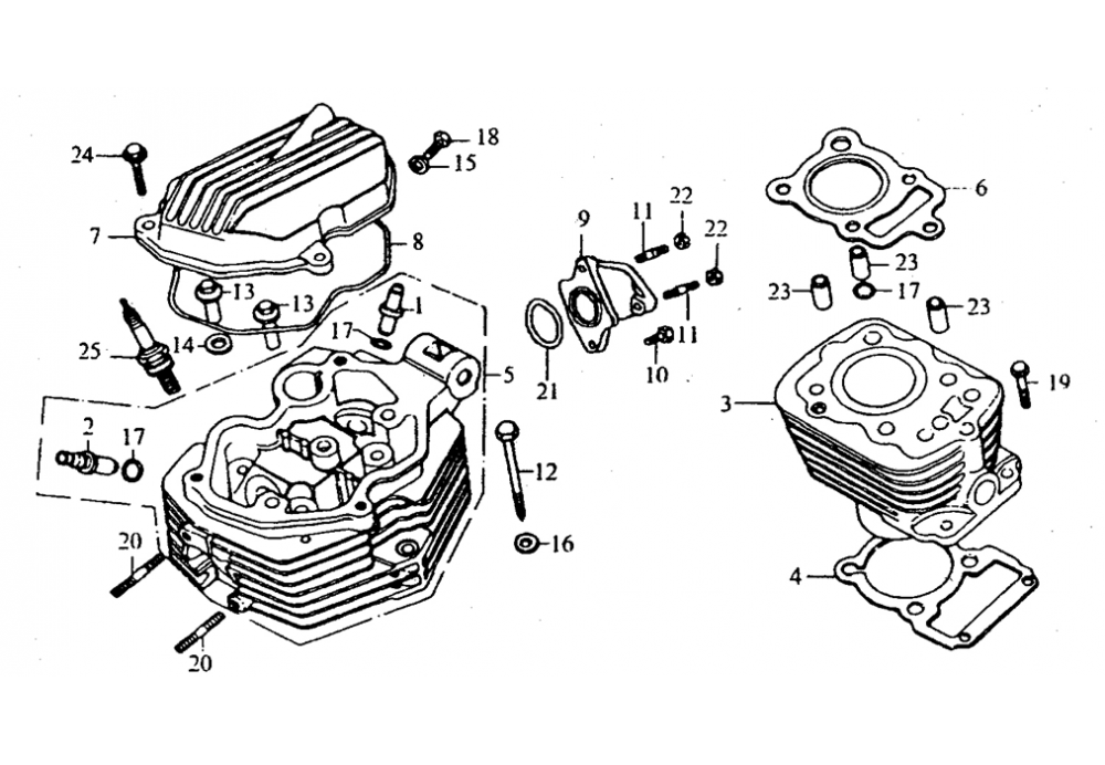Цилиндр, Двигатель Enduro 250